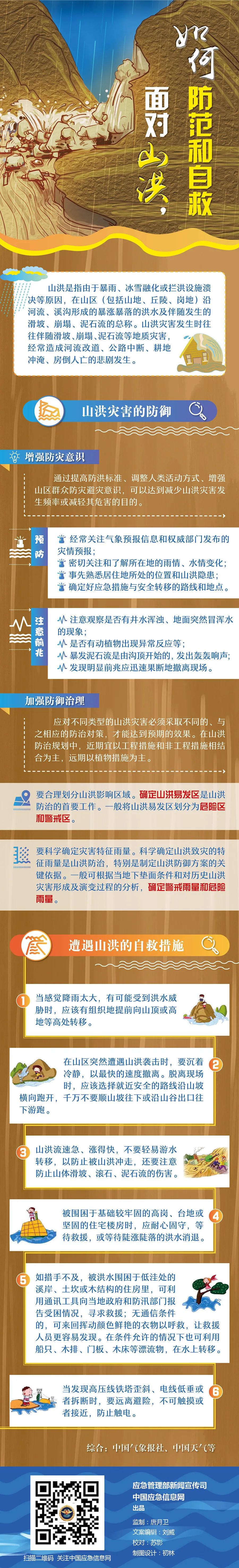 圖說：山洪來了，如何防范自救1.jpg