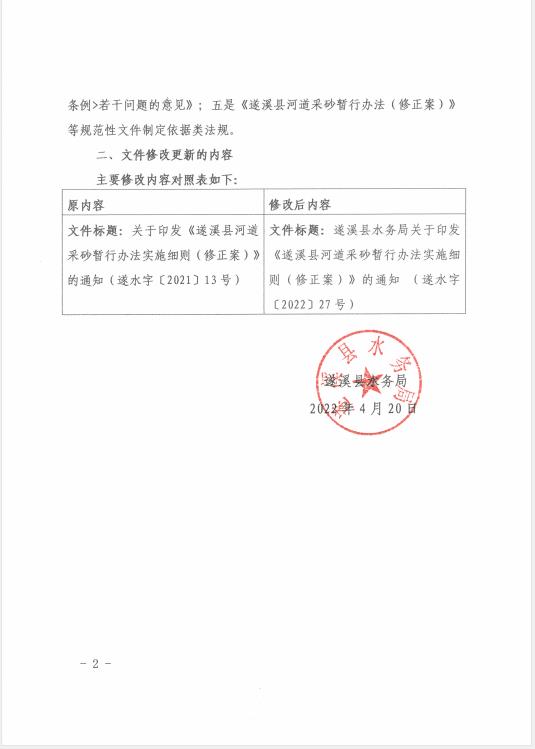 關(guān)于《遂溪縣河道采砂暫行辦法實施細則》的文件解讀 02.jpg