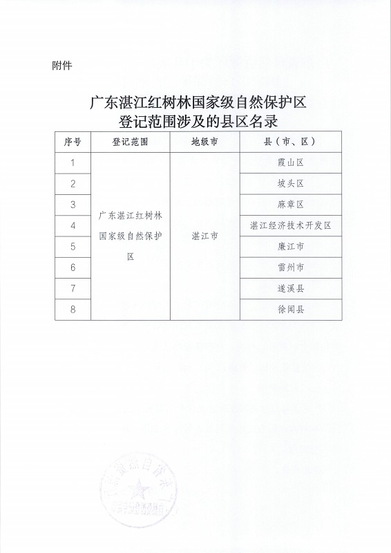 8.廣東湛江紅樹林國家級(jí)自然保護(hù)區(qū)自然資源確權(quán)登記通告_頁面_2.jpg