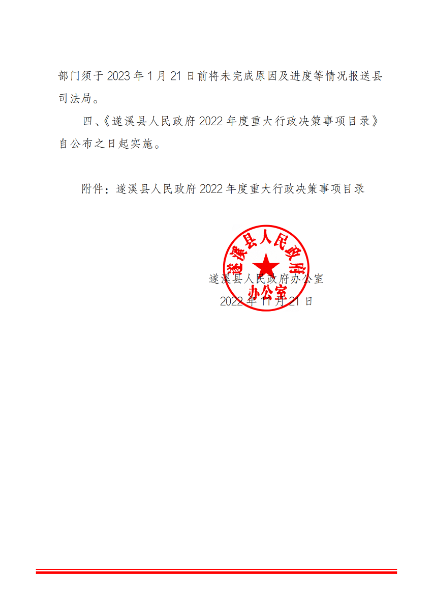 關(guān)于公布2022年度重大行政決策事項目錄的通知_01.png