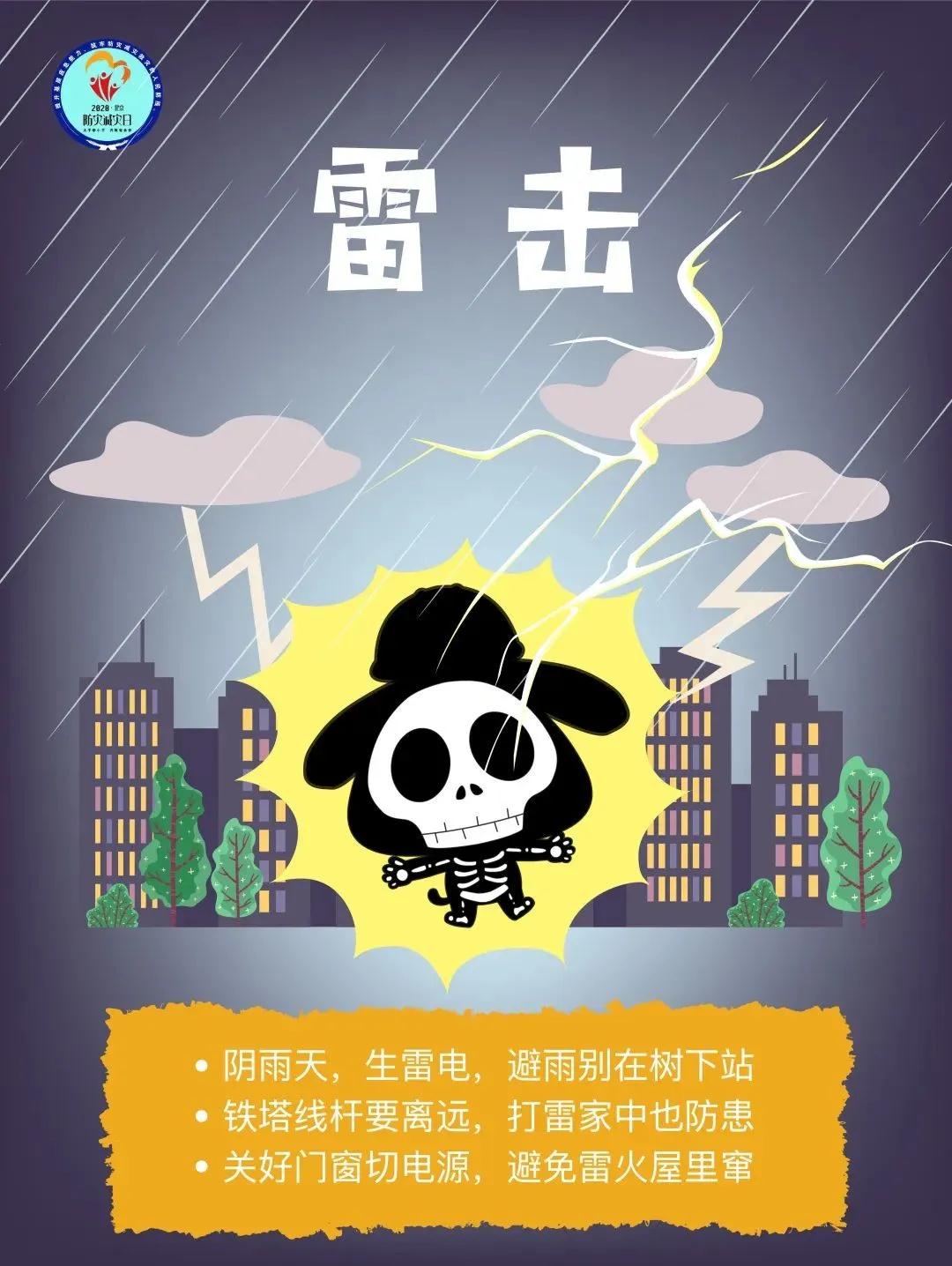 防災(zāi)減災(zāi)日丨十圖帶你了解，一起線上學(xué)安全5.jpg