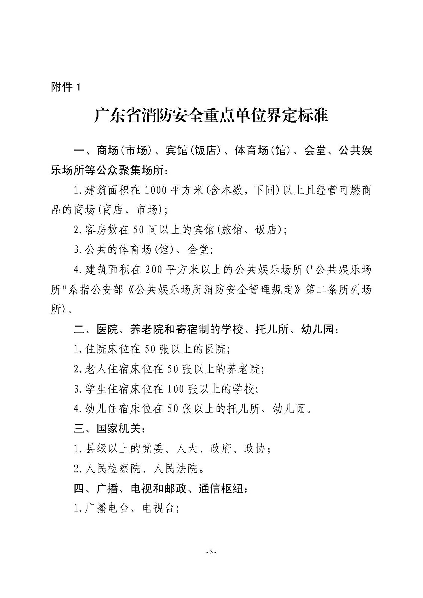 遂溪縣消防安全委員會(huì)辦公室關(guān)于申報(bào)2023年遂溪縣消防安全重點(diǎn)單位的公告_頁(yè)面_3.jpg