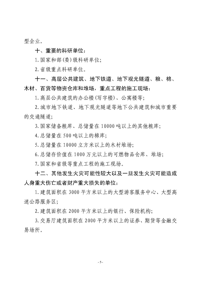 遂溪縣消防安全委員會(huì)辦公室關(guān)于申報(bào)2023年遂溪縣消防安全重點(diǎn)單位的公告_頁(yè)面_5.jpg