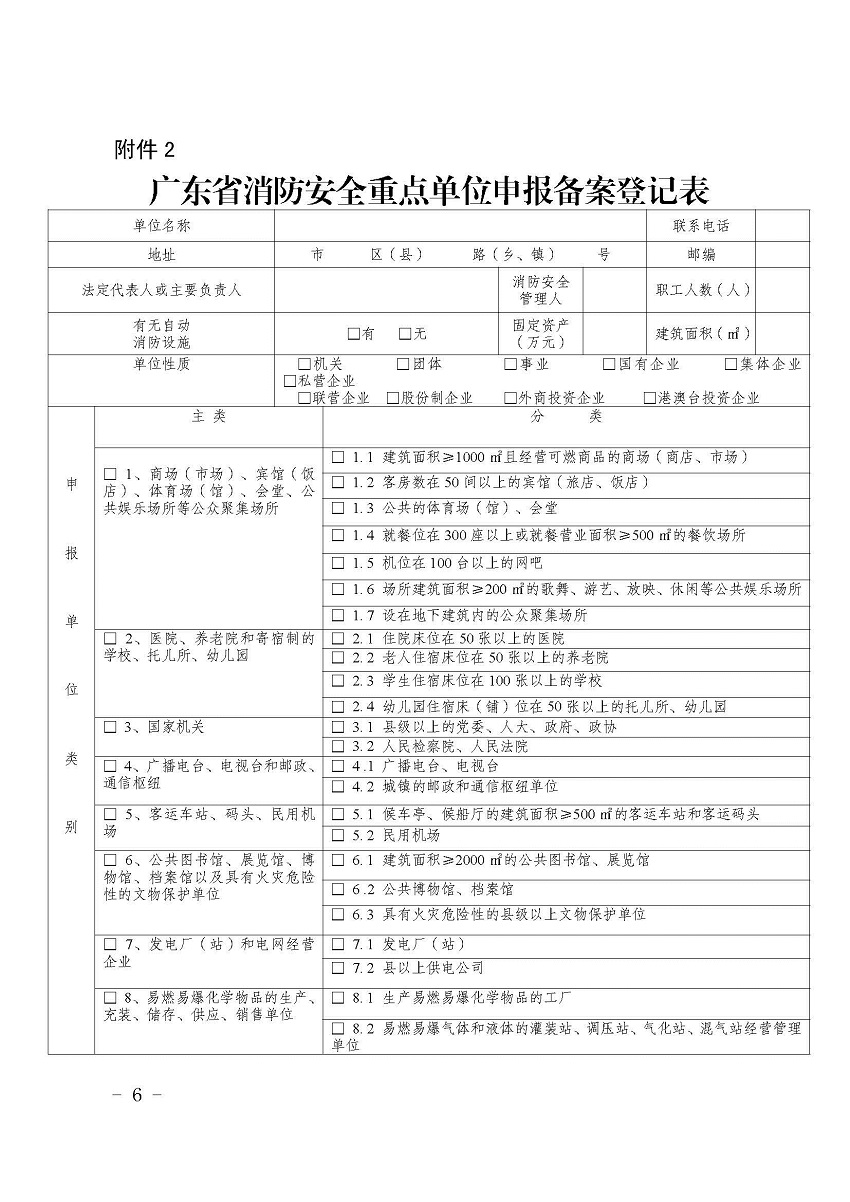 遂溪縣消防安全委員會(huì)辦公室關(guān)于申報(bào)2023年遂溪縣消防安全重點(diǎn)單位的公告_頁(yè)面_6.jpg