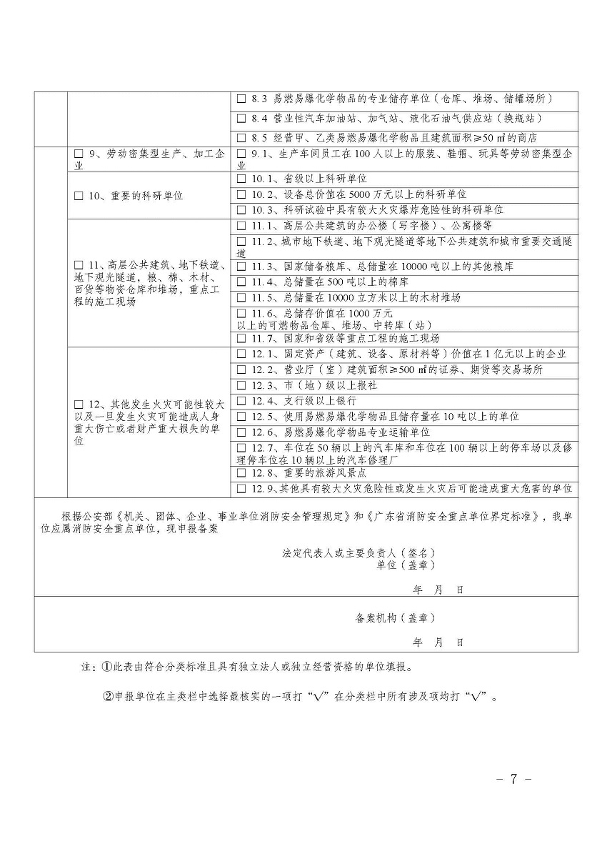 遂溪縣消防安全委員會(huì)辦公室關(guān)于申報(bào)2023年遂溪縣消防安全重點(diǎn)單位的公告_頁(yè)面_7.jpg