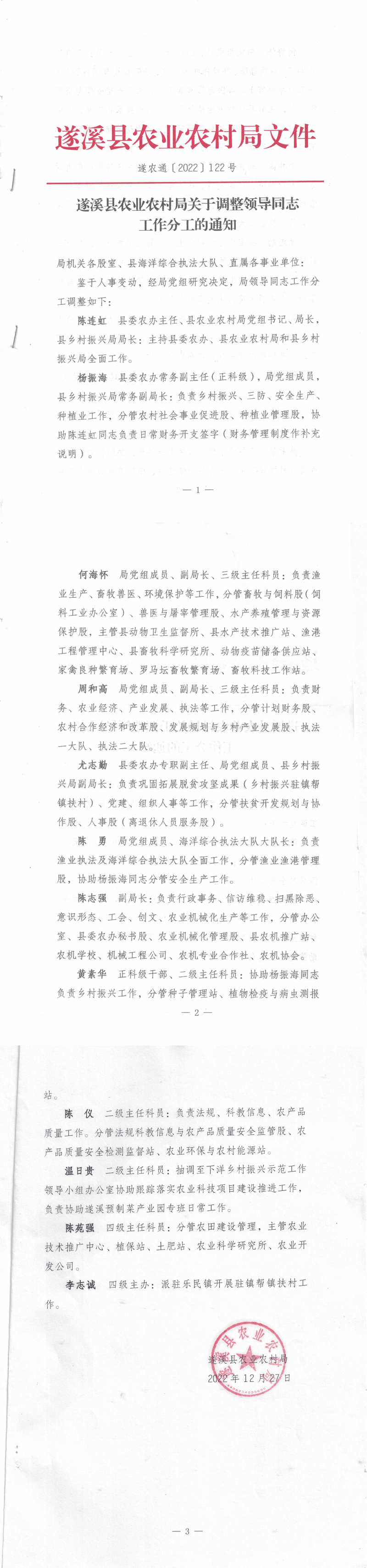 遂農(nóng)通〔2022〕122號  遂溪縣農(nóng)業(yè)農(nóng)村局關(guān)于調(diào)整領(lǐng)導同志工作分工的通知_00.png