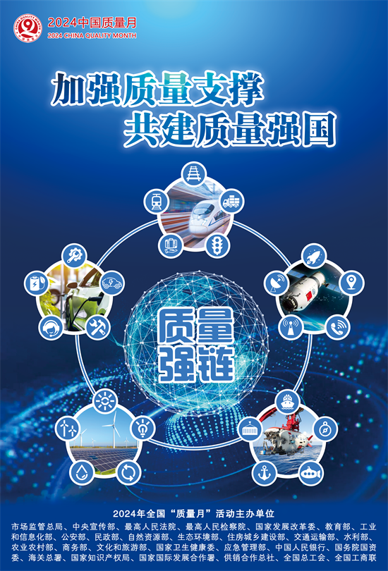 2024年全國“質(zhì)量月”活動海報(bào)之三.png