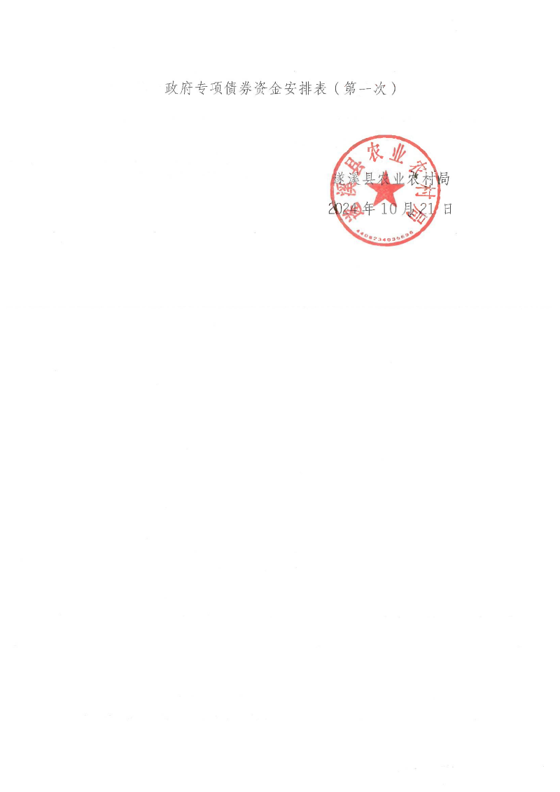 湛江市遂溪縣鄉(xiāng)村振興示范帶建設(shè)工程項目地方政府專項債券資金安排（第一次）的公示_01.png