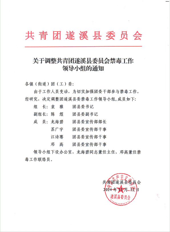 關(guān)于調(diào)整共青團(tuán)遂溪縣委員會(huì)禁毒工作領(lǐng)導(dǎo)小組的通知.png