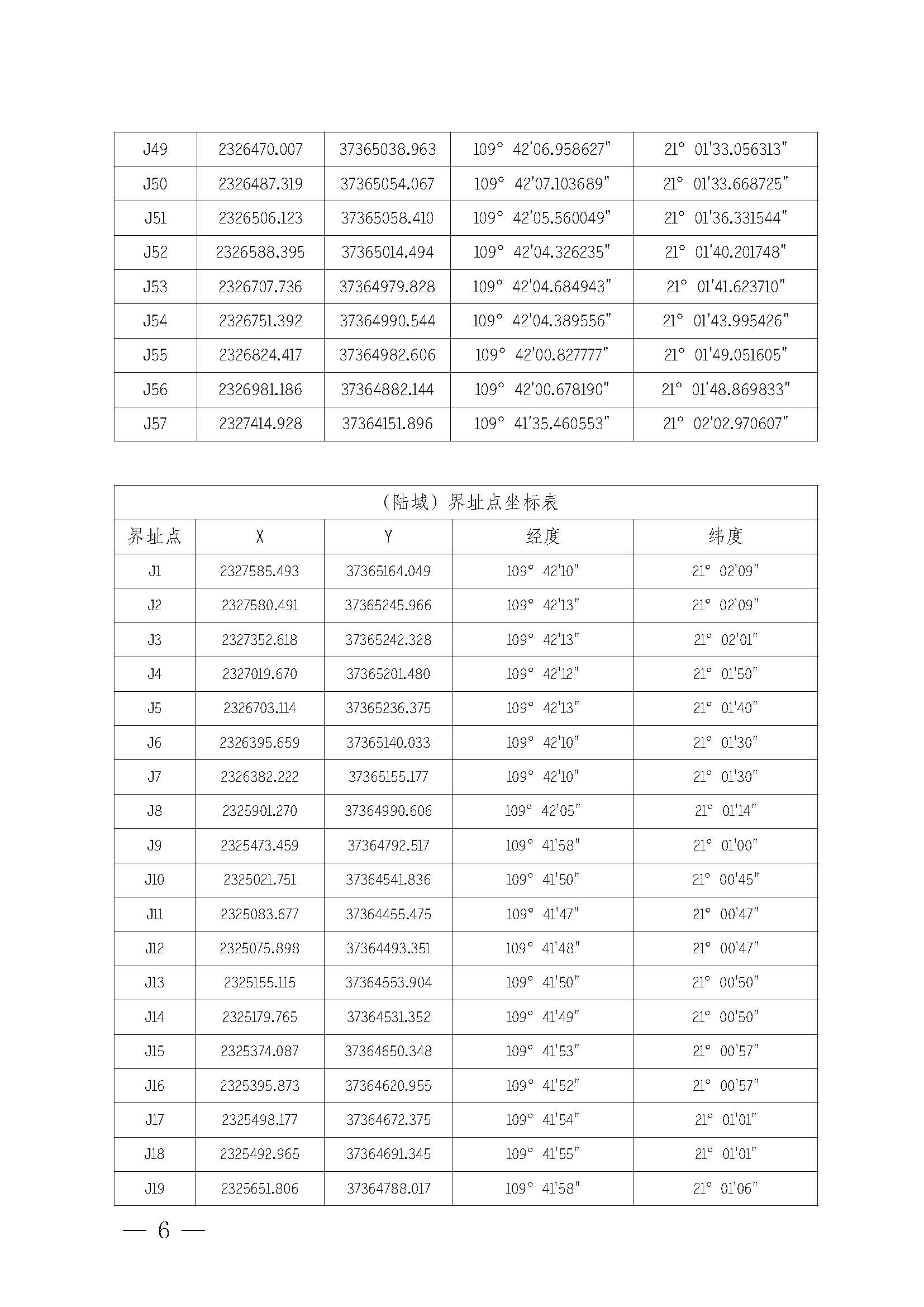 遂溪縣人民政府關(guān)于印發(fā)江洪漁港管理章程的通知_頁(yè)面_06.jpg