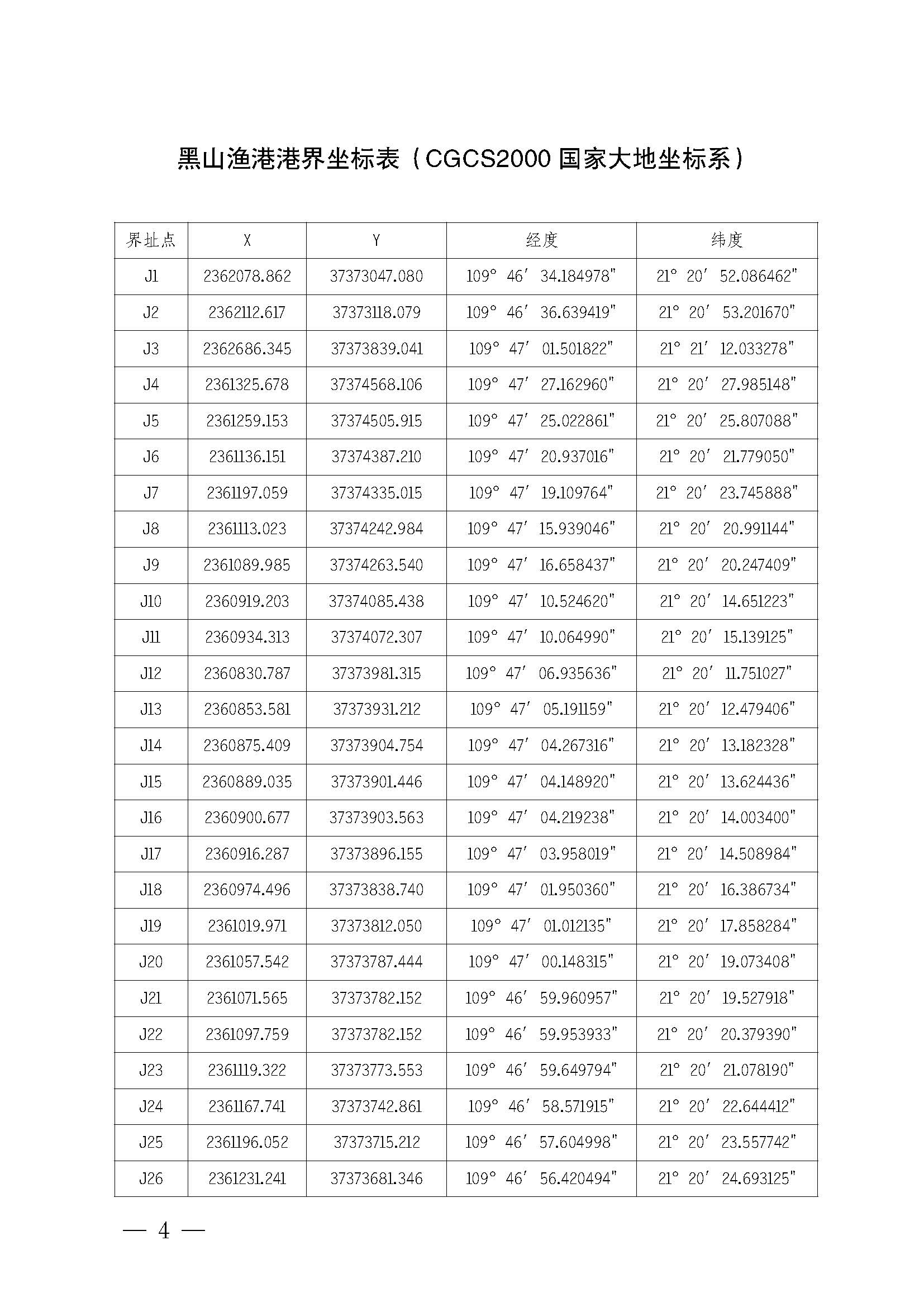 遂溪縣人民政府關(guān)于印發(fā)黑山漁港管理章程的通知_頁面_04.jpg