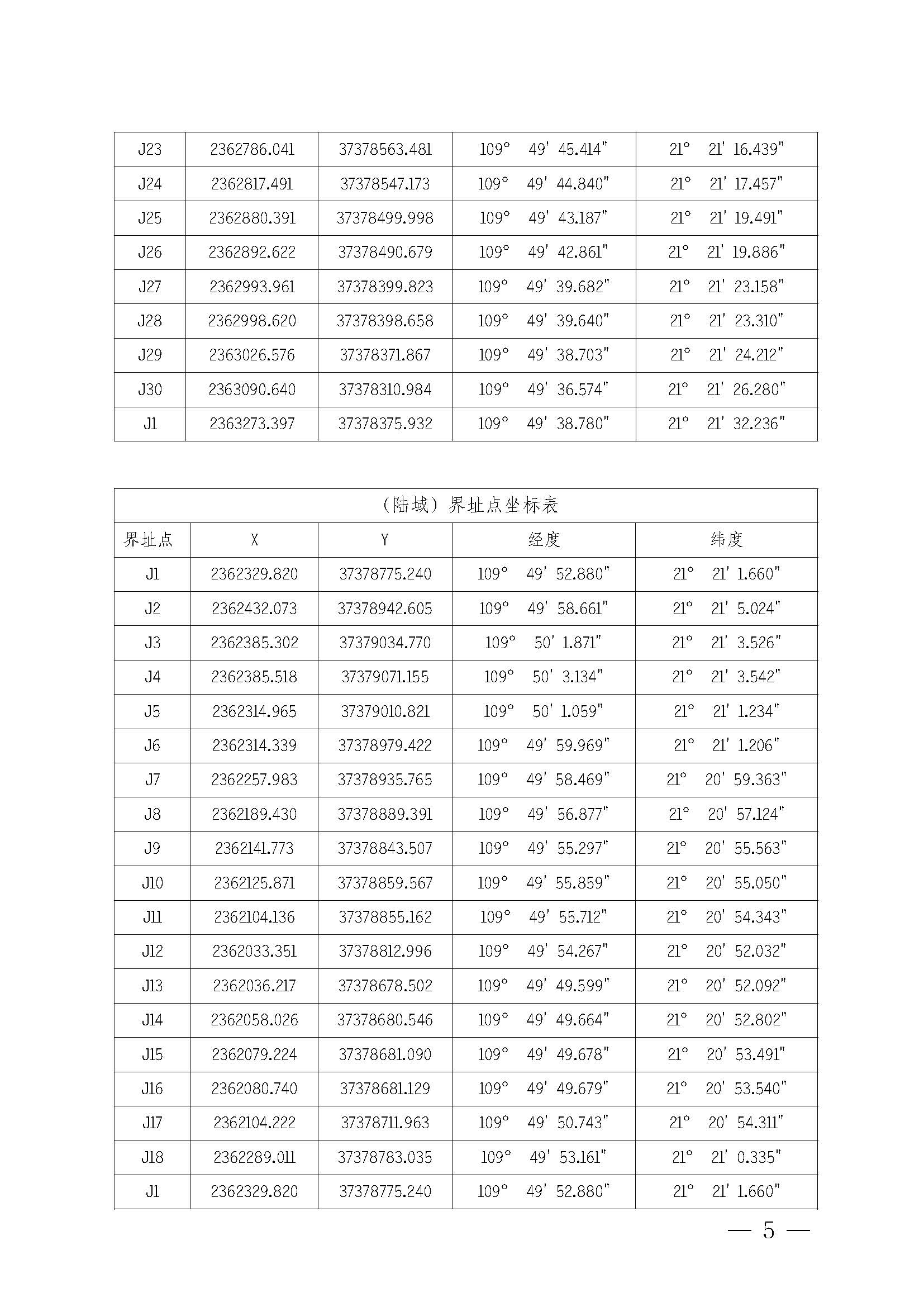 遂溪縣人民政府關(guān)于印發(fā)楊柑漁港管理章程的通知_頁面_05.jpg