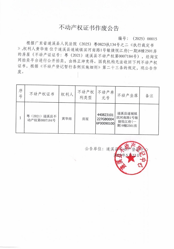 0522不動(dòng)產(chǎn)權(quán)證書作廢公告（黃華南）.jpg
