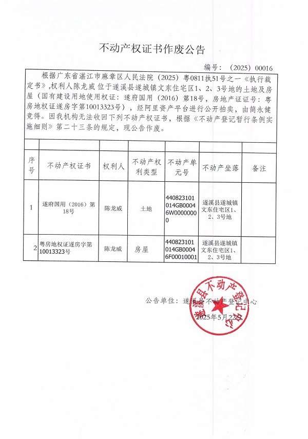 0522不動(dòng)產(chǎn)權(quán)證書作廢公告（陳龍威）.jpg