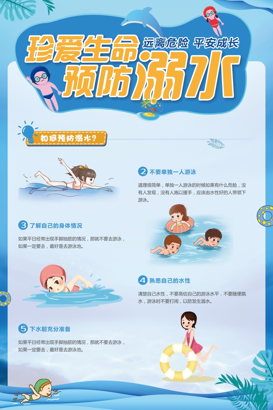 預(yù)防溺水海報(bào)-背面.jpg