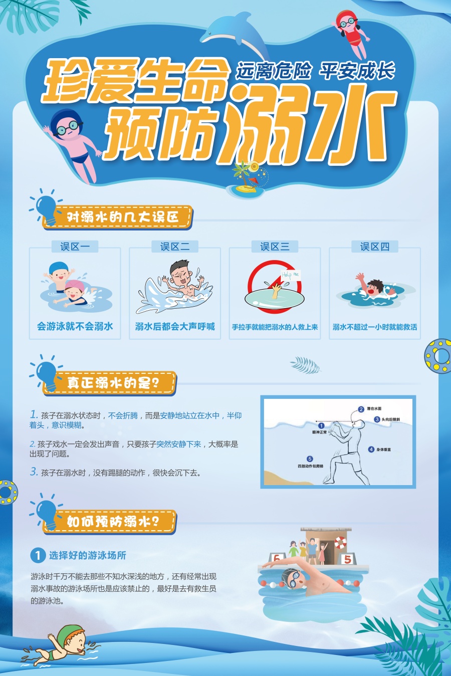 預(yù)防溺水海報(bào)-正面.jpg