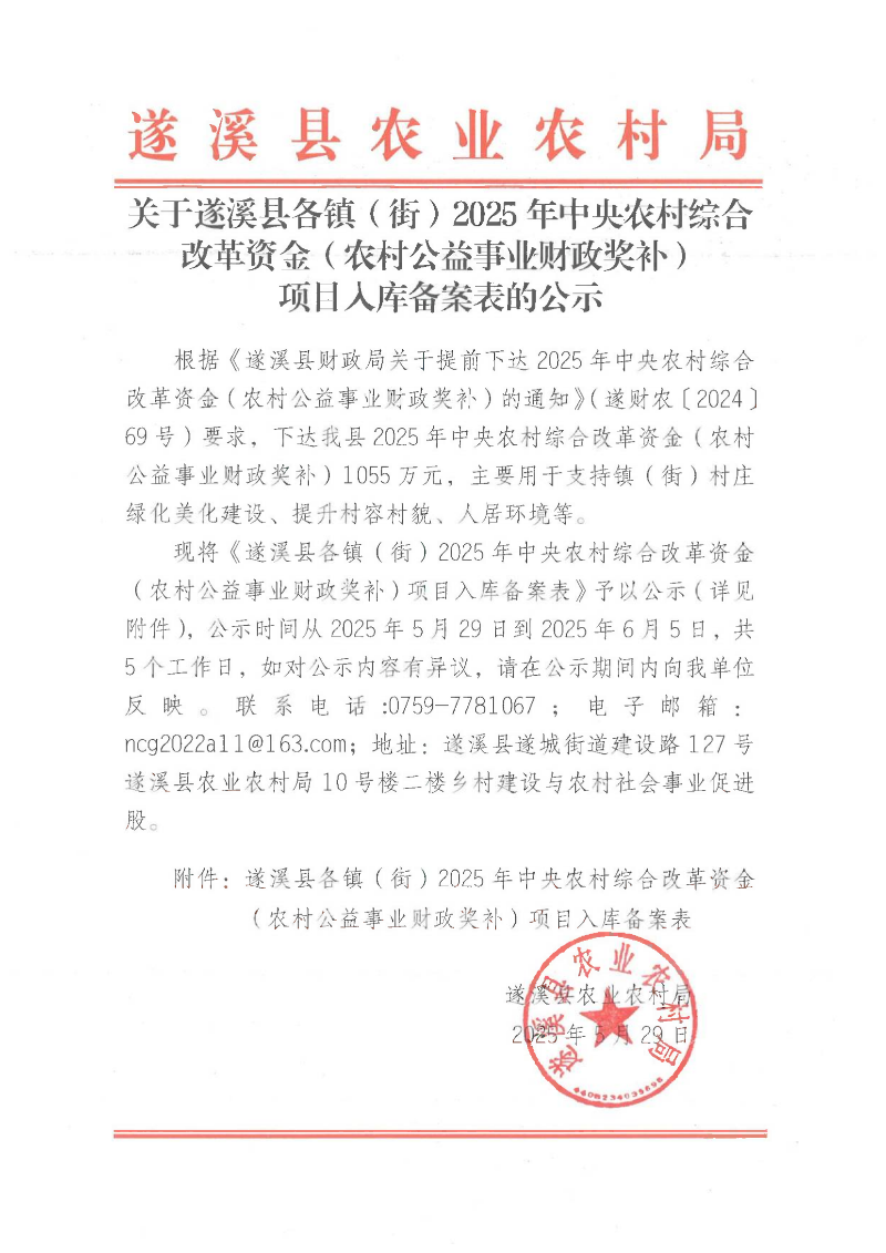 關(guān)于遂溪縣各鎮(zhèn)（街）2025年中央農(nóng)村綜合改革資金（農(nóng)村公益事業(yè)財(cái)政獎(jiǎng)補(bǔ)）項(xiàng)目入庫備案表的公示_00.png