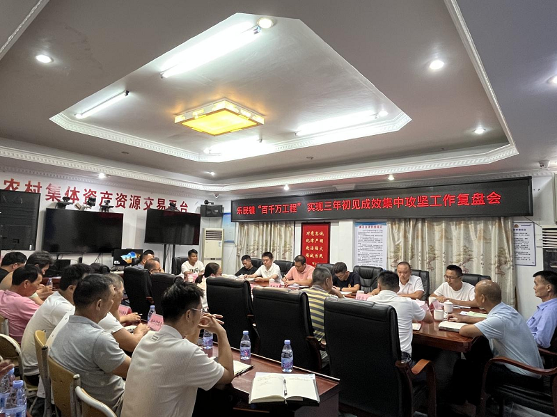 樂民鎮(zhèn)召開“百千萬工程”實現(xiàn)三年初見成效集中攻堅工作復(fù)盤會