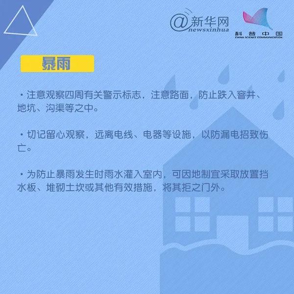 應(yīng)急科普  第31個國際減災(zāi)日，這些減災(zāi)自救知識要掌握！5.jpg