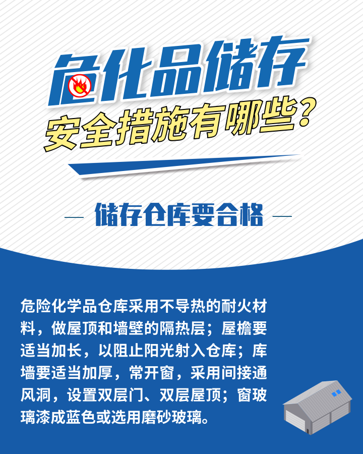 應(yīng)急科普丨?；反鎯Π踩胧┯心男?？這些日常管理需加強.png