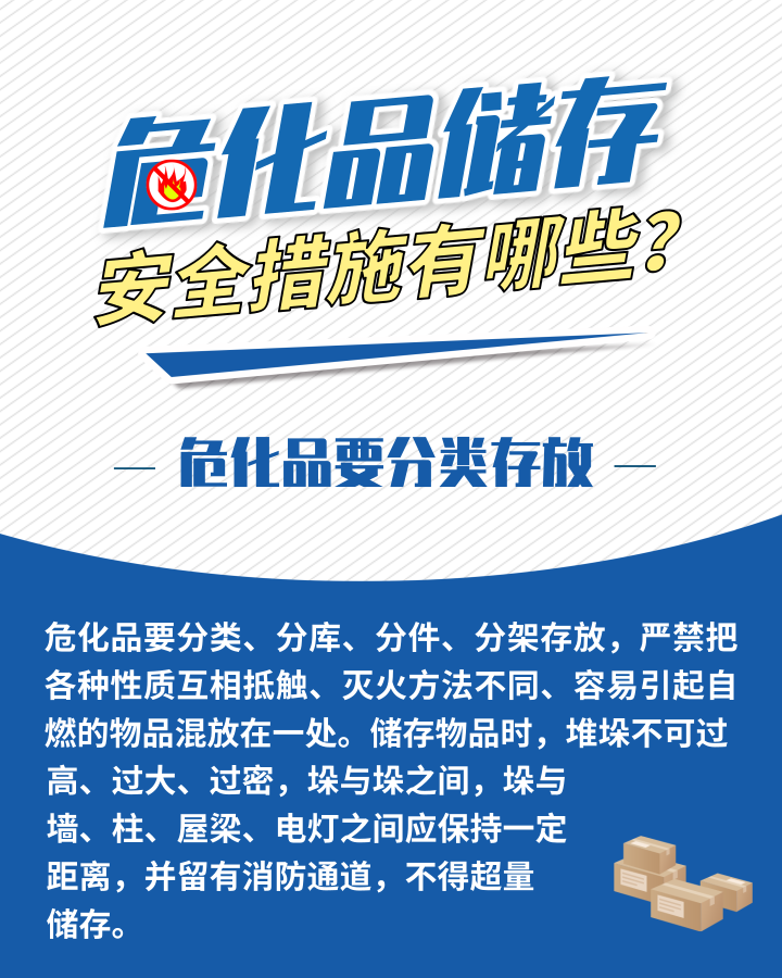 應(yīng)急科普丨?；反鎯Π踩胧┯心男窟@些日常管理需加強1.png