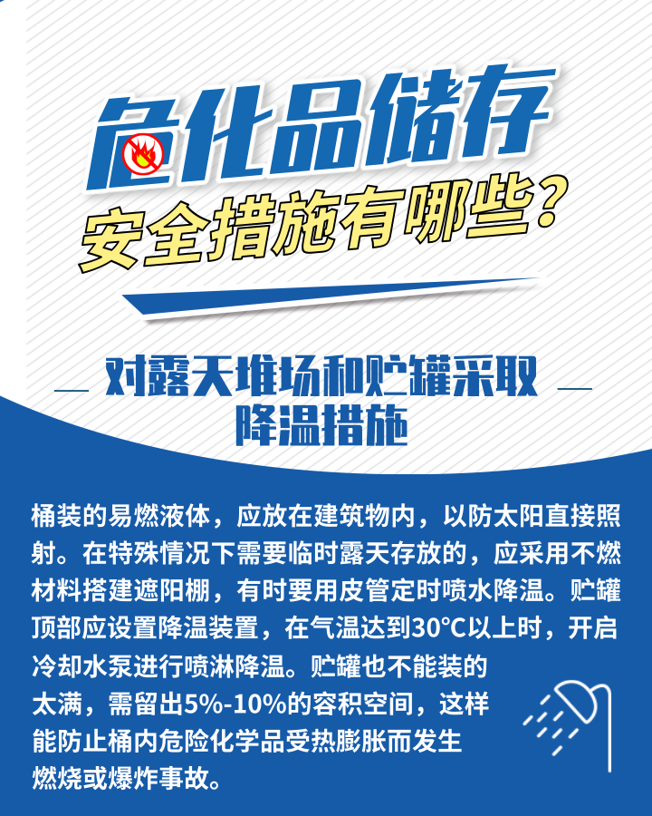應(yīng)急科普丨?；反鎯Π踩胧┯心男?？這些日常管理需加強3.png