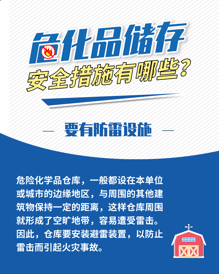 應(yīng)急科普丨?；反鎯Π踩胧┯心男?？這些日常管理需加強(qiáng)4.png