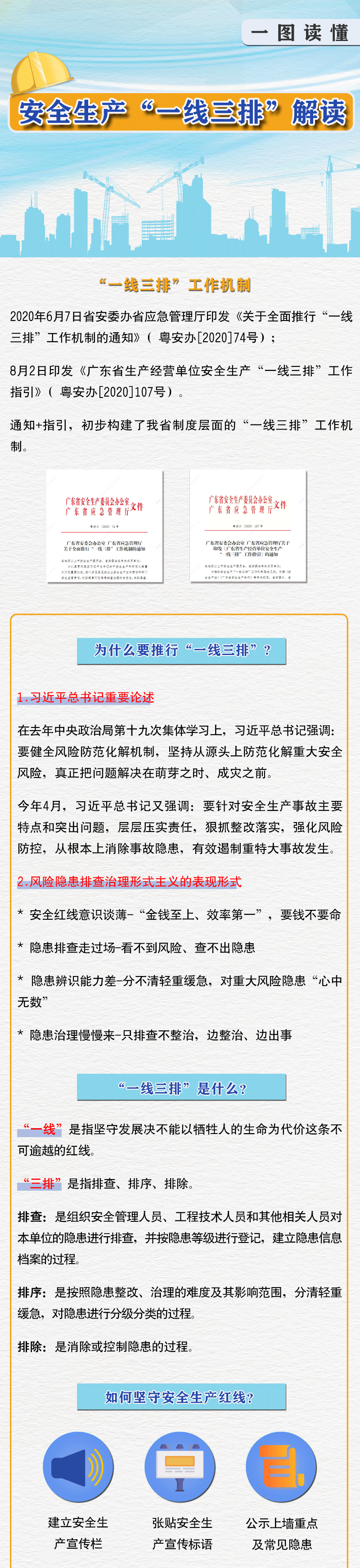 應(yīng)急科普 什么是“一線三排”？工作如何做？.png