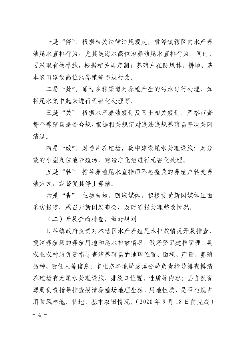 遂府〔2020〕30號 關于印發(fā)遂溪縣高位池水產養(yǎng)殖專項整治工作方案的通知_4.jpg