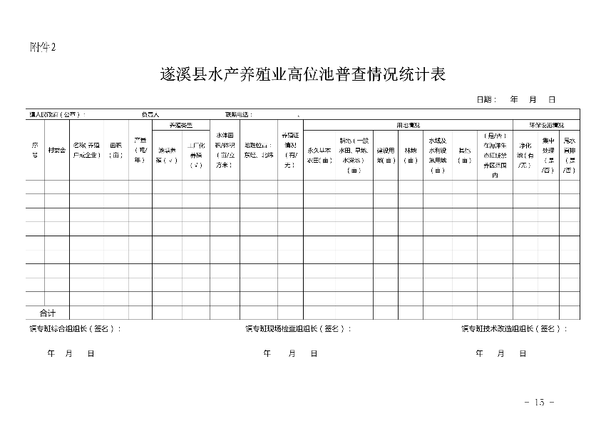 遂府〔2020〕30號 關于印發(fā)遂溪縣高位池水產養(yǎng)殖專項整治工作方案的通知_15.jpg