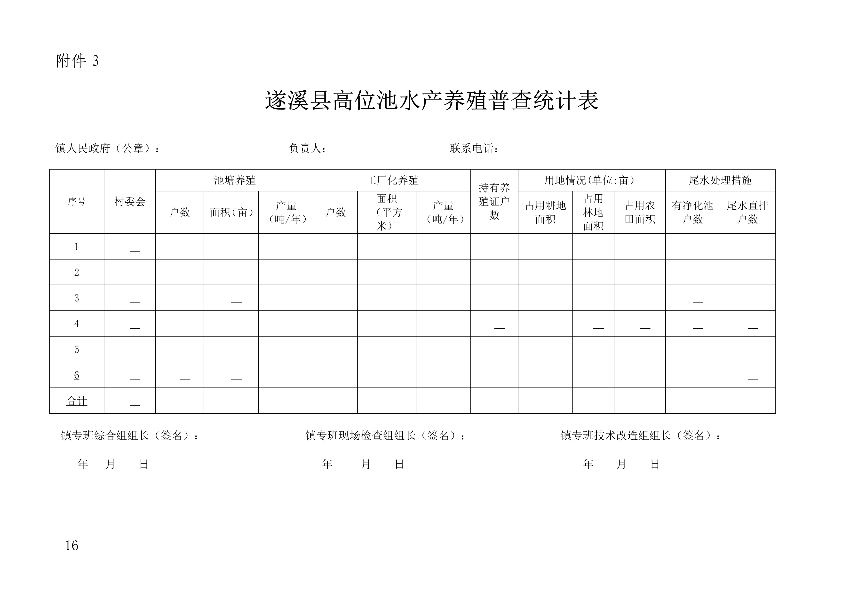 遂府〔2020〕30號 關于印發(fā)遂溪縣高位池水產養(yǎng)殖專項整治工作方案的通知_16.jpg