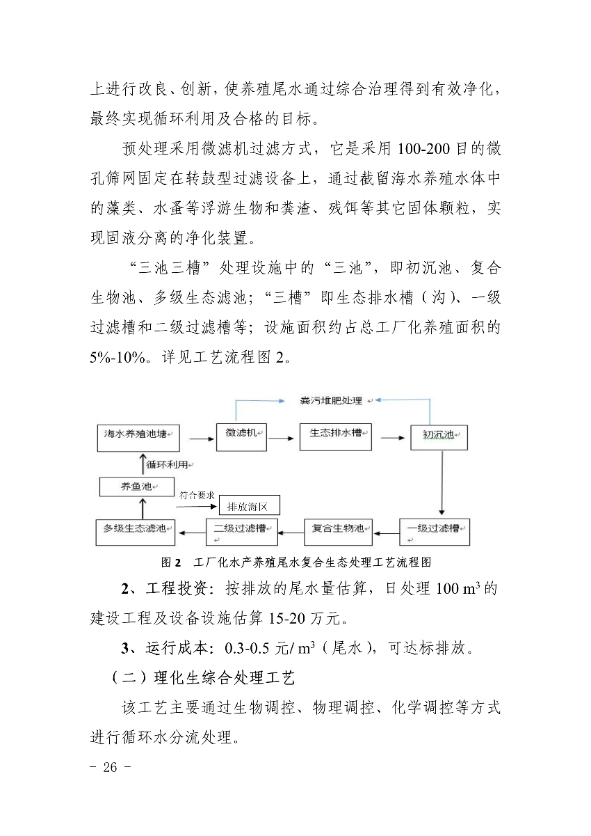 遂府〔2020〕30號 關于印發(fā)遂溪縣高位池水產養(yǎng)殖專項整治工作方案的通知_26.jpg